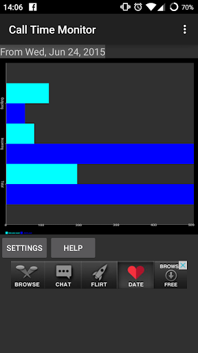 Call Log Analyser