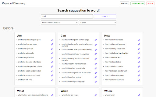 Keyword Discovery SEO tool