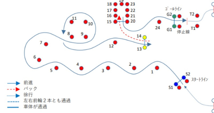 の投稿画像6枚目