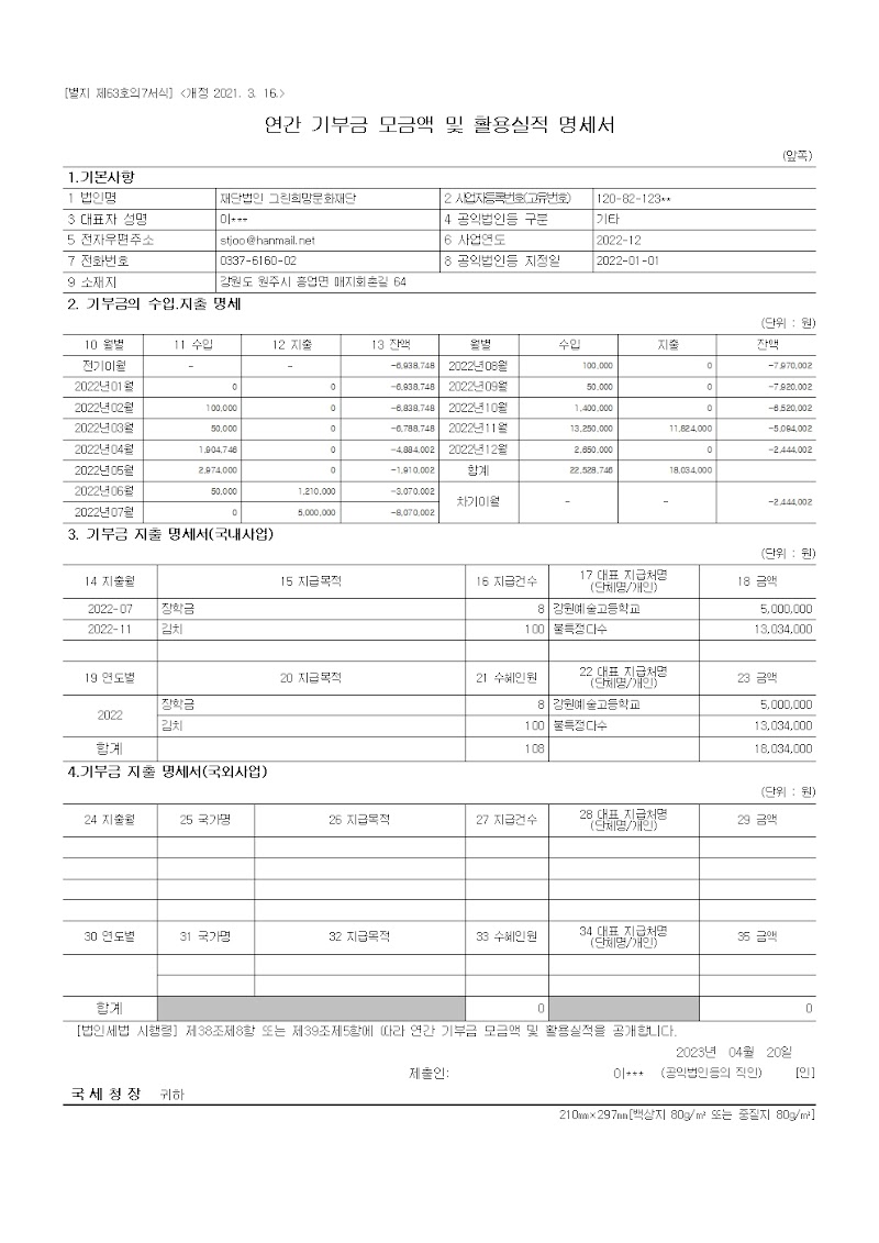 2022년_연간_가부금_모금액_및_활요익작_명세서.jpg