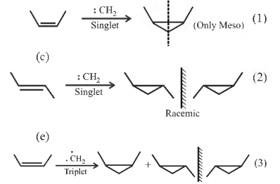 Solution Image