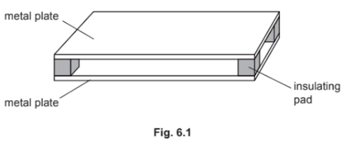 Isolated spherical conductors and to parallel plate capacitors