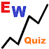 Elliott Wave Quiz2.0