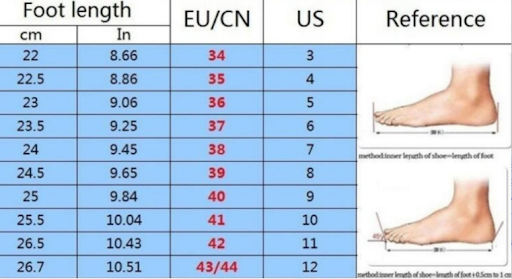Title 1, Muffin Bottom Casual Beach Womens Shoes for Su...