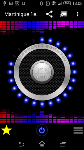 Martinique Radio Stations