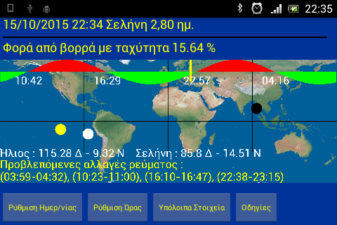   Evripos Stream Forecast - στιγμιότυπο οθόνης 