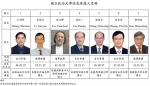 政大校長第一階段出爐 李蔡彥、林元輝和郭明政最後決戰