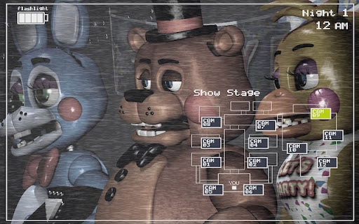 FNAF - Five Nights at Freddy's Unblocked