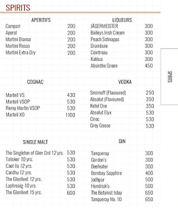 Smoke House Deli menu 