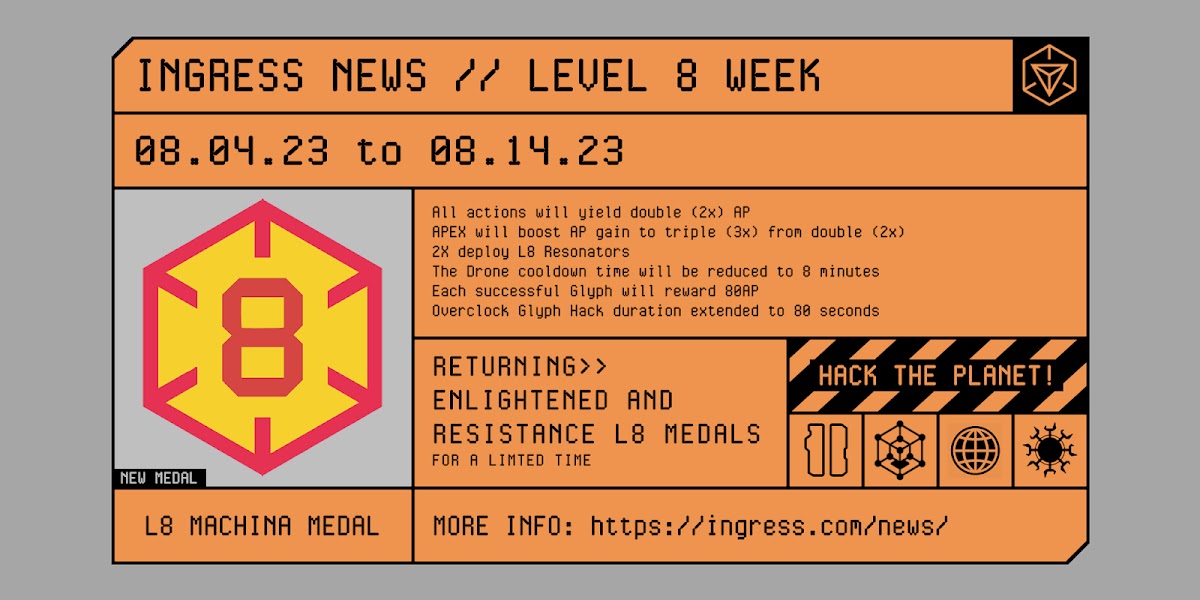 Level 8 Weekend 2022 — Ingress Prime