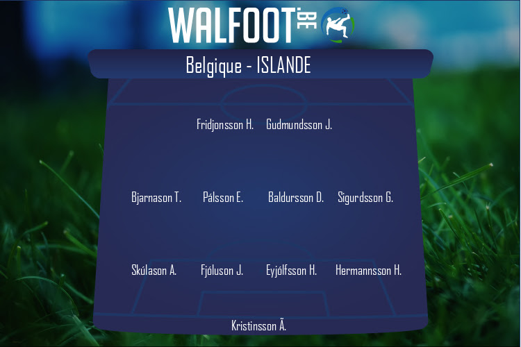 Composition Islande | Belgique - Islande (08/09/2020)