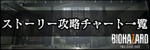 バイオ7 ストーリー攻略チャート一覧 神ゲー攻略