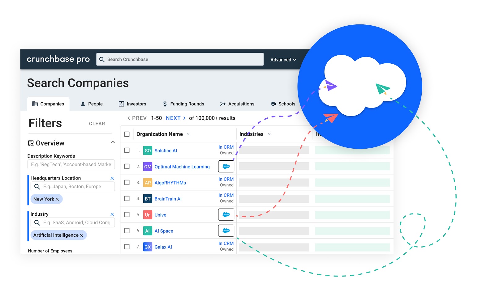 Crunchbase product image with save to CRM 