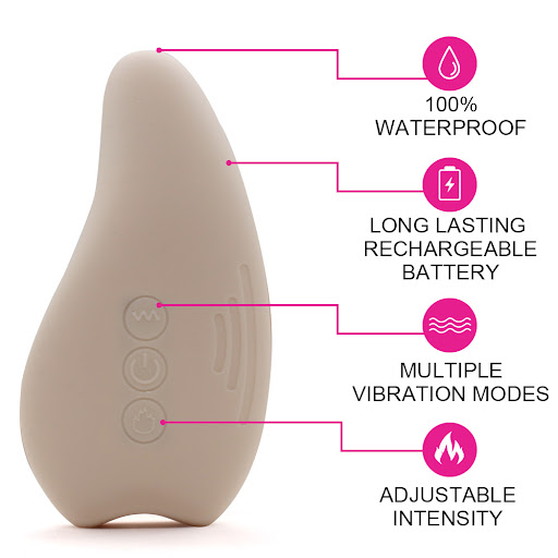 Title 4, Warming Female Postpartum Lactation Massager fo...