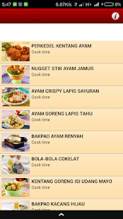 Resep Makanan Bekal Sekolah