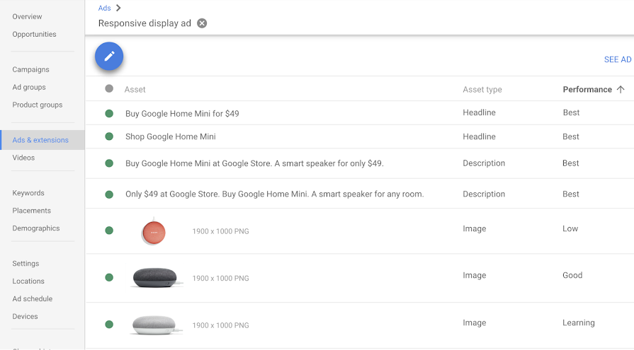 Informe sobre recursos de anuncios de display adaptables