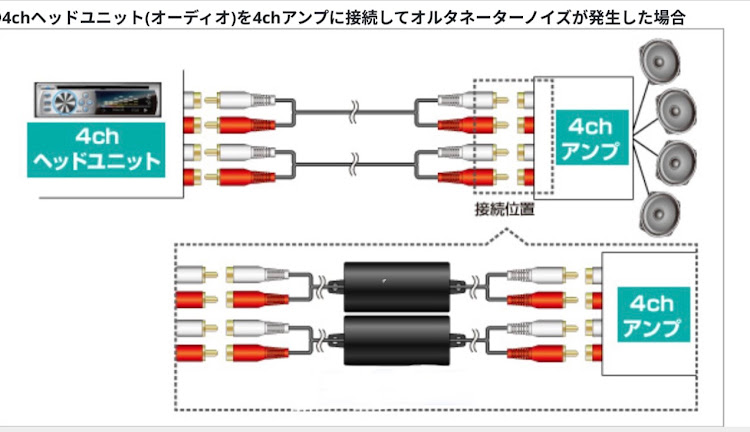 の投稿画像7枚目