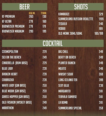 Summerland Resto Pub menu 