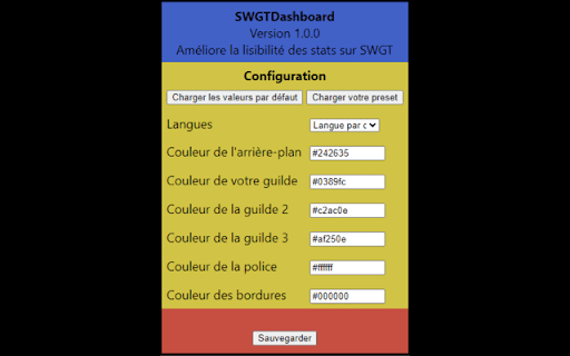 SWGTDashboard