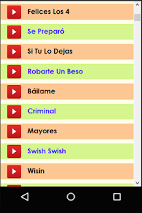 Honduras Top Songs - náhled