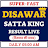 Disawar Satta King Result Live icon
