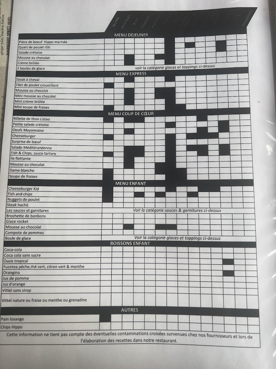 Black in the first column means it contains gluten
