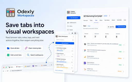 Odexly Workspaces – Visual Project Workspace screenshot 2