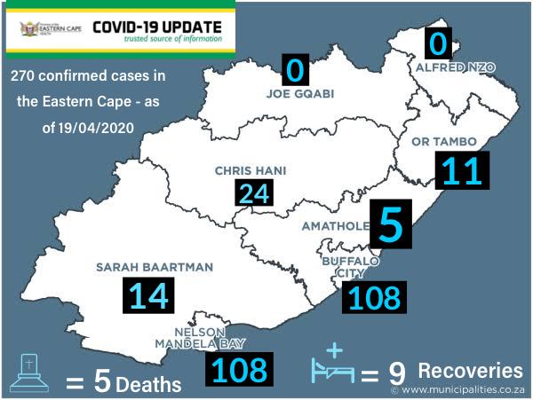 A graphic showing the number of cases across the Eastern Cape.