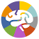 Multiple Intelligences Test icon