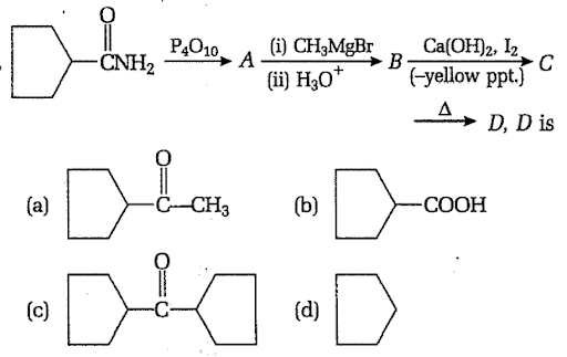 Chemical reactions of  ketone