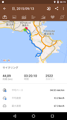 Runtastic Mountain Bike PROのおすすめ画像4