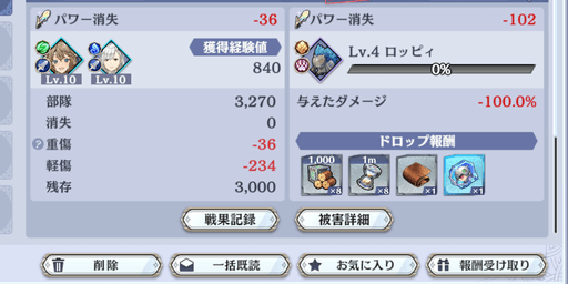 Lv4
