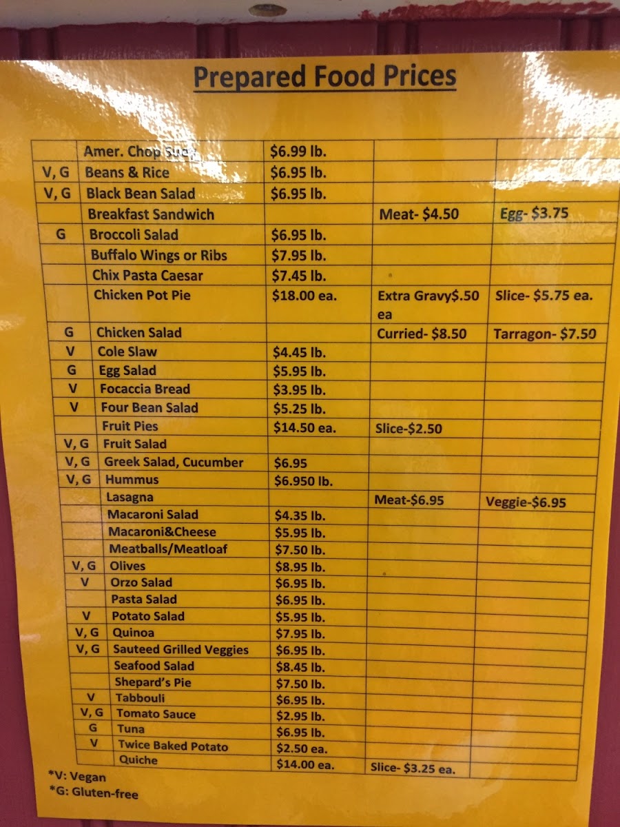 Sam's Deli gluten-free menu