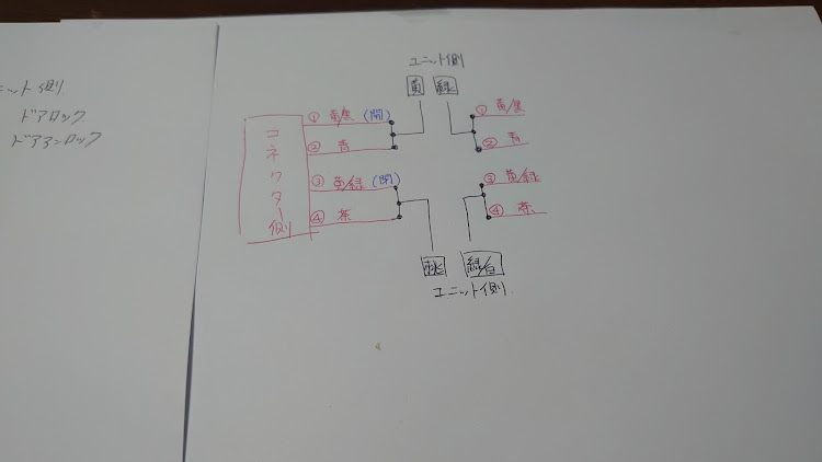 の投稿画像3枚目