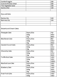 Rishika's Sweet Temptations menu 4