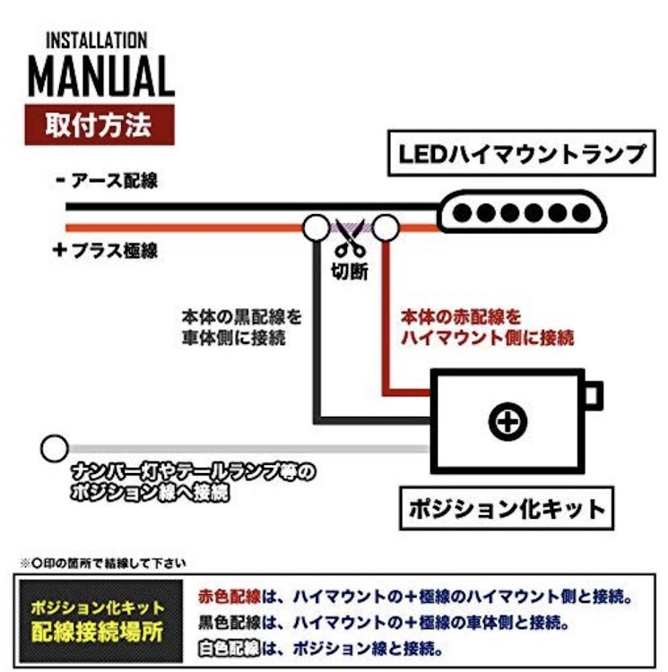 の投稿画像7枚目