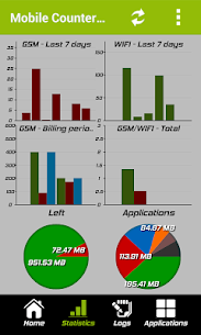 Mobile Counter Pro – 4G, WIFI v5.3 compilación 159 [Parcheado] 3