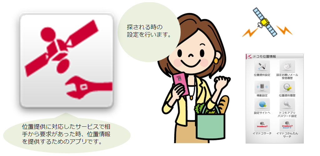 Download Package Jp Co Nttdocomo Lcsapp Latest Version For Android