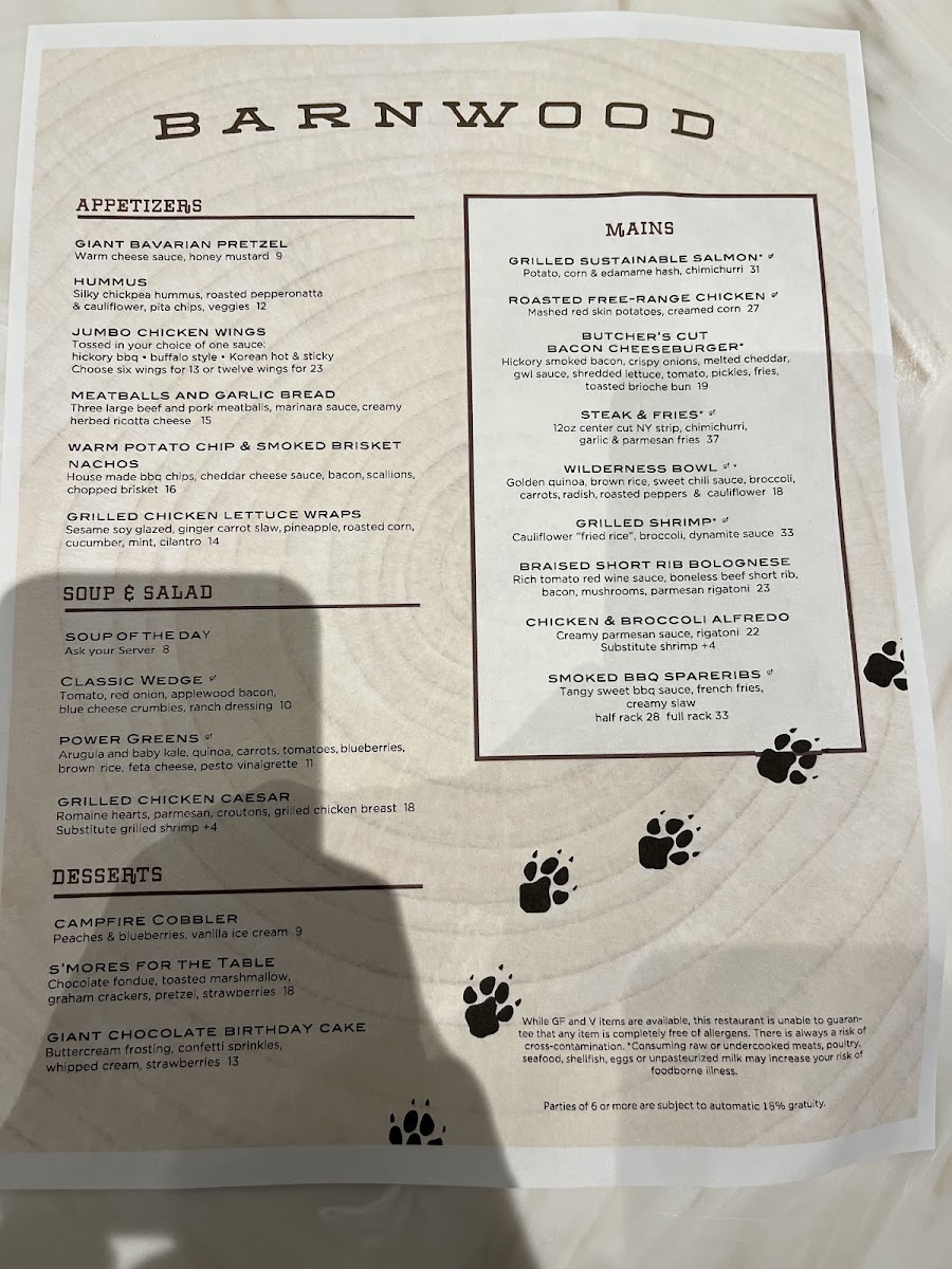 Barnwood Restaurant gluten-free menu