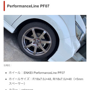 ステップワゴンスパーダ RP4