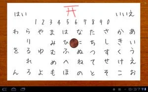 「1人コックリさん」のメインビジュアル