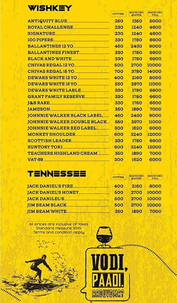 The Cycle Gap menu 