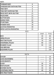 Nanna's Paratha Veg Restaurant menu 7