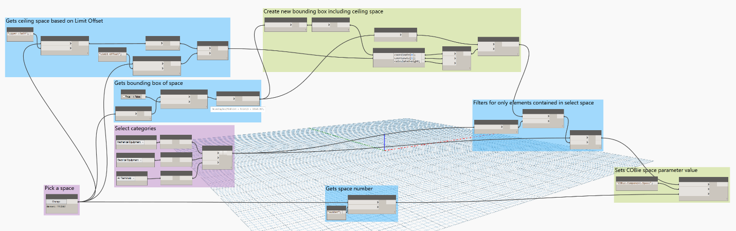 http://bimextension.com/wp-content/uploads/2017/09/Dynamo-for-COBie.png