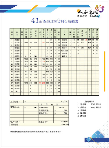 2021年9月嘉義IMC社刊