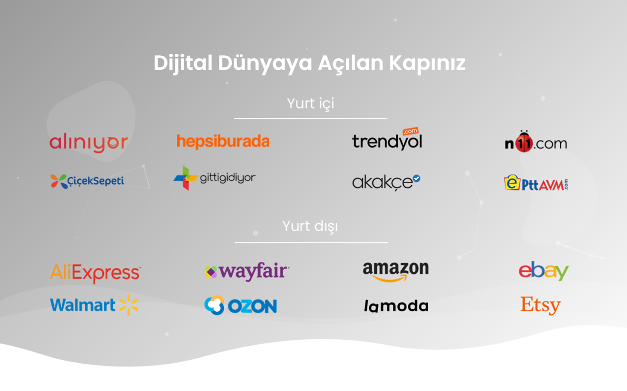 Dijital Dünyaya Açılan Kapınız (EMYD) Preview image 3