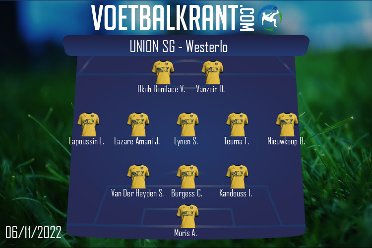 Union SG (Union SG - Westerlo)