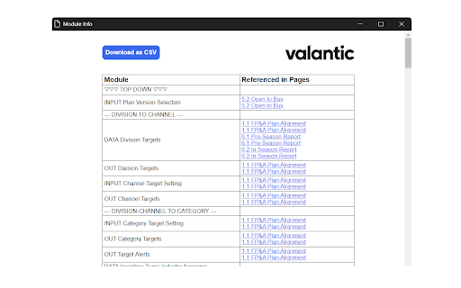 Improved Anaplan