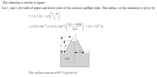 Solution Image