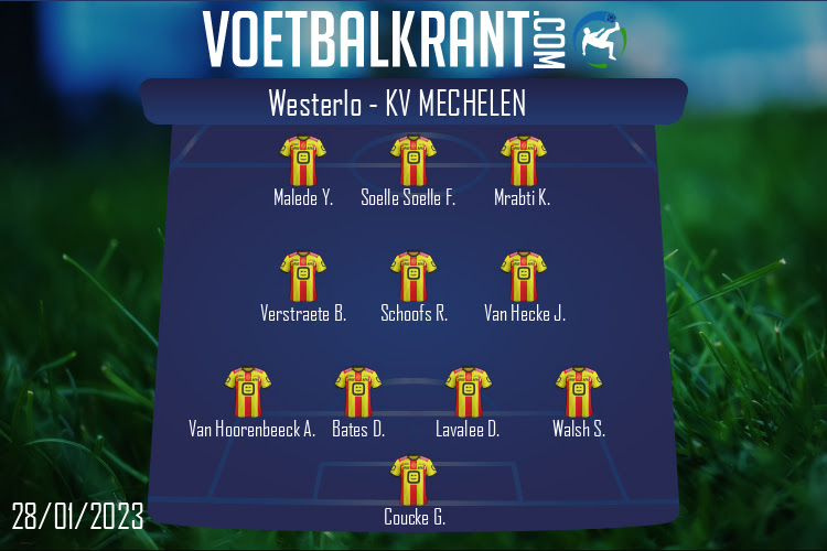 Opstelling KV Mechelen | Westerlo - KV Mechelen (28/01/2023)